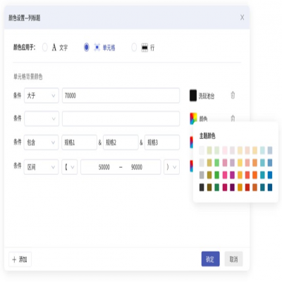 麗水管家婆軟件解鎖“多巴胺穿搭”，這樣的報表真的泰酷辣！